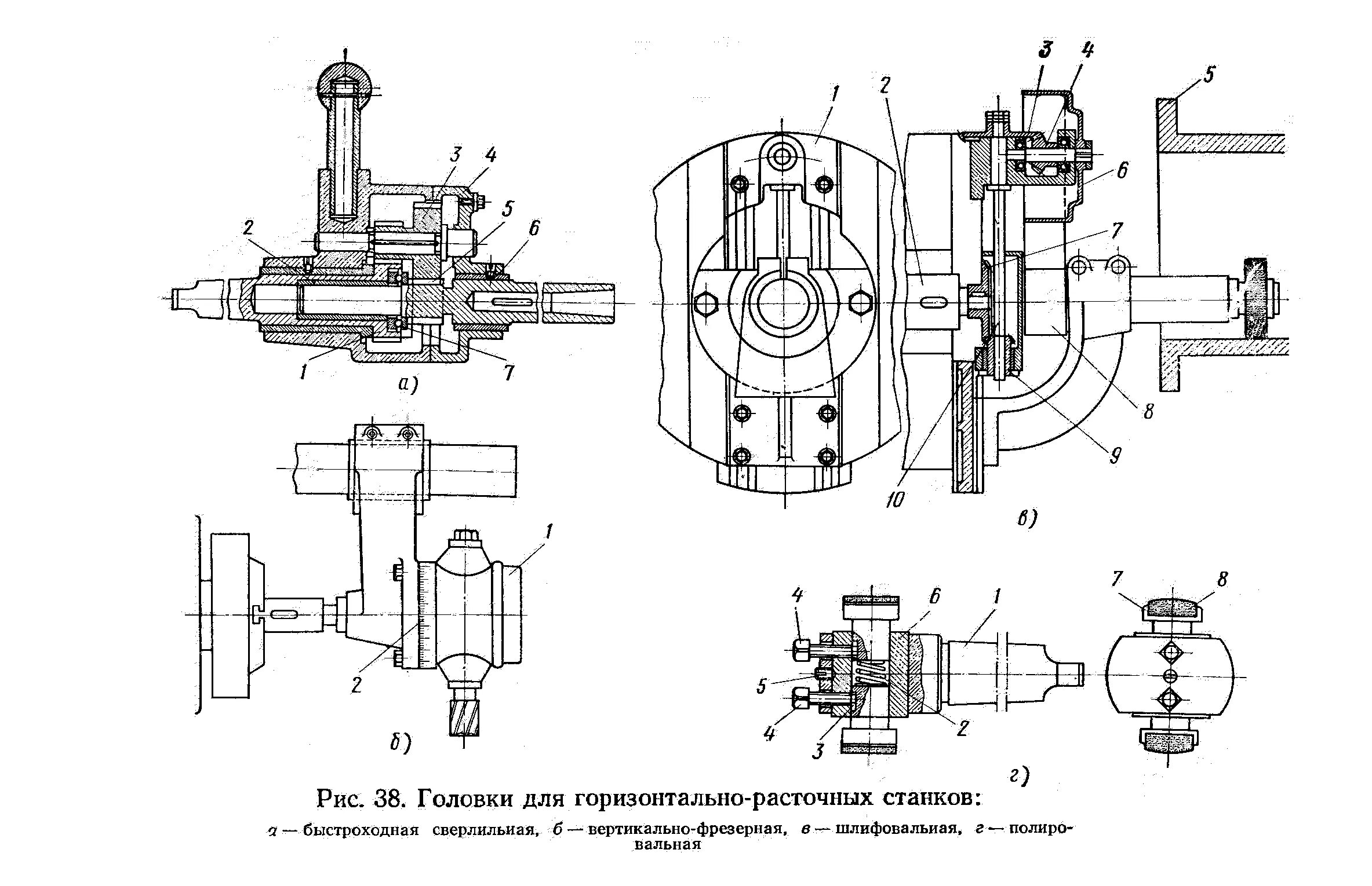 Радиальные головки. Чертежи фрезерно-расточный станок 650h. чертеж расточной головки к фрезерному станку. угловая фрезерная головка для расточного станка. расточная головка для расточного станка чертеж.
