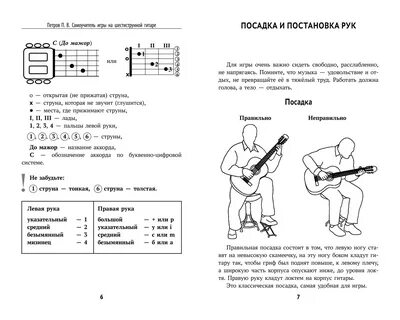 Самоучитель игры на шестиструнной гитаре: учимся играть песни: безнотный метод