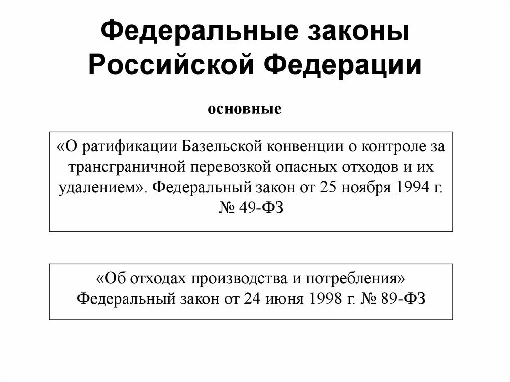 Конвенция и федеральный закон. Базельская конвенция страны. Базельская конвенция по отходам. Базельская конвенция страны участницы. Структура базельской конвенции.