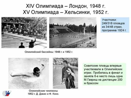 Плавание включено в программу олимпийских игр
