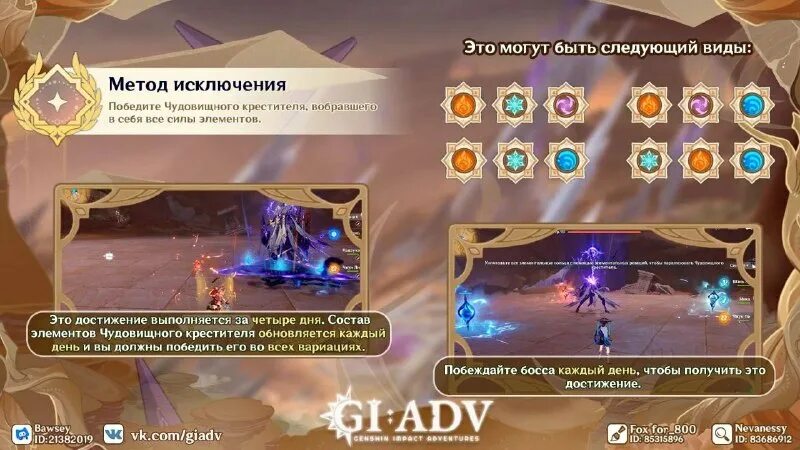 хранитель ветров геншин. хранитель бездны геншин. вот это настоящий хранитель четырех ветров достижение. гидро резонанс геншин импакт. хранитель четырех ветров достижение.