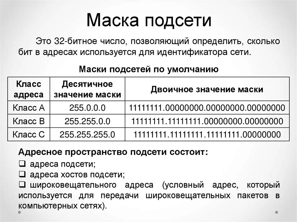 Адрес сети в десятичном виде