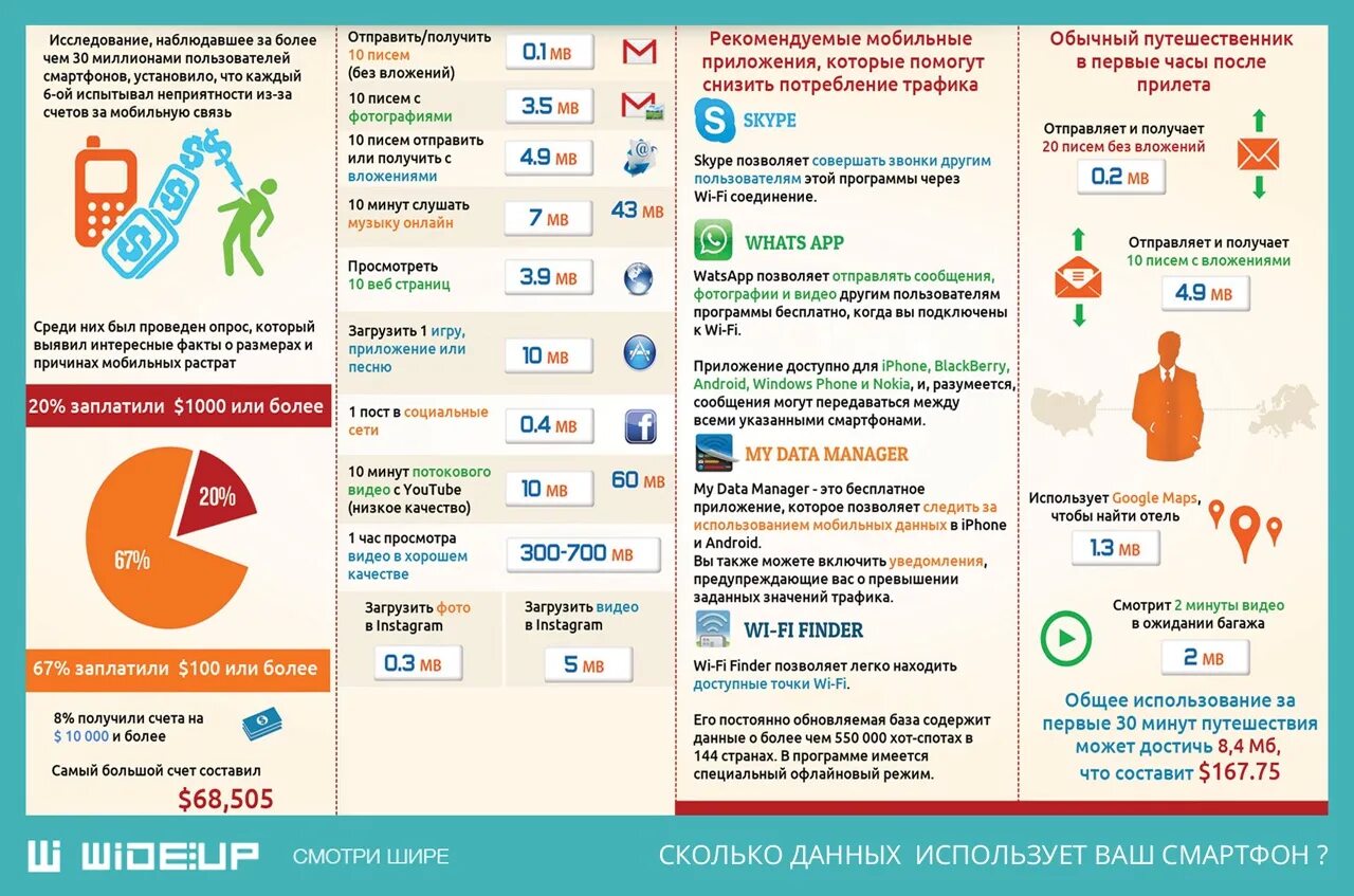 Сколько новой информации