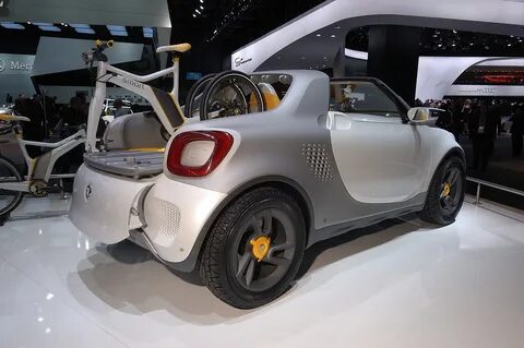 Smart 2023