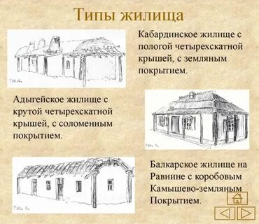 Жилища народов северного кавказа в 17 веке
