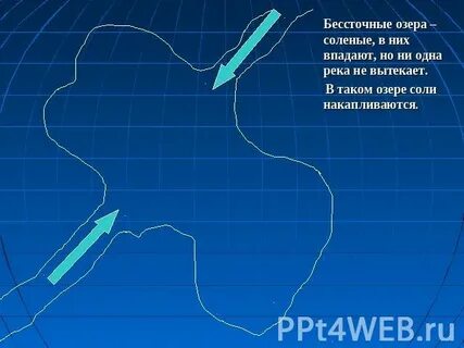 Титикака это сточное или бессточное озеро