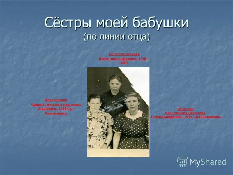 сестра по линии отца. степени кровного родства. братья по папиной линии. установление родственных отношений. сестра по линии отца.