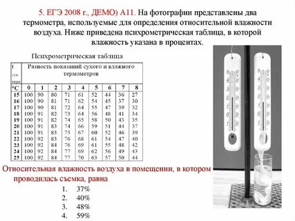 Как определить влажность без приборов