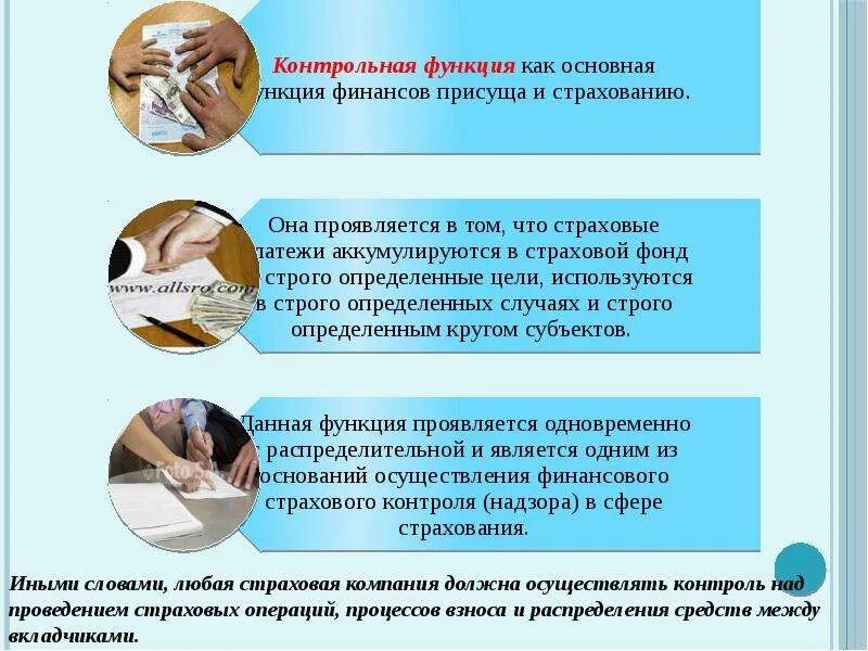 Контрольная функция страхования. Основными функциями страхования являются:. Функцию страхования граждан выполняют. Инвестиционная функция страхования. Страховое дело функции