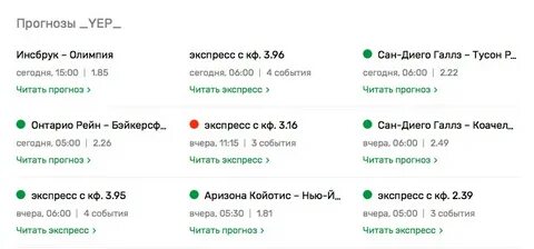 Вплюсе прогнозы
