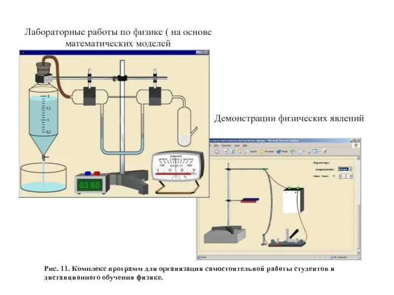 Физика лабораторная работа 6 рисунок. Лабораторная работа. Лабораторная по физике. Лабораторные работы по физику. Лабораторная работа по физике в вузе.