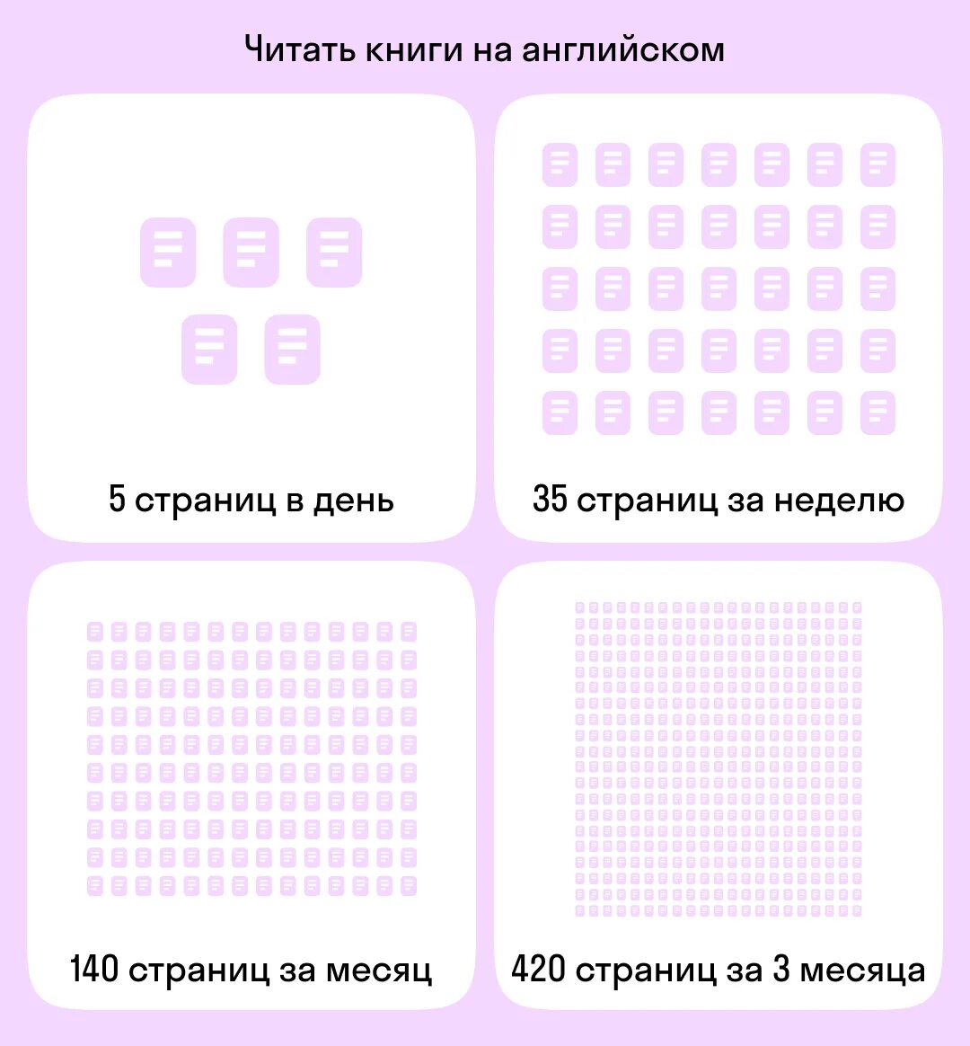 Как выучить английский за 10 минут. Как выучить английский язык за 15 минут. Как выучить английский за минуту. Как быстро выучить английские слова за 5 минут. Как быстро выучить английский за 5 минут.