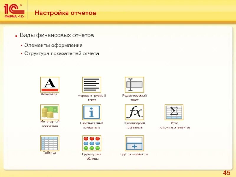 Структурные элементы отчета. Элементы структуры отчета. виды отчетов. дизайн текстового отчета. дизайн текстового отчета примеры.