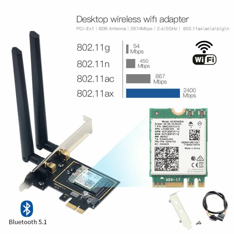 Intel wi fi 6 ax200. PCIE WIFI Card/Intel ax200. Ax200ngw. Intel(r) Wi-Fi 6 ax200 160mhz ASUS.