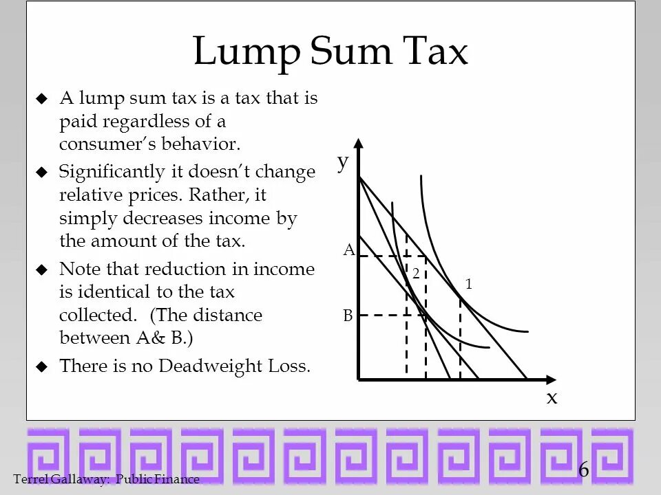Sum paid. Lump sum tax. lump-sum taxation картинки. контракт lump sum. lump-sum net taxes.