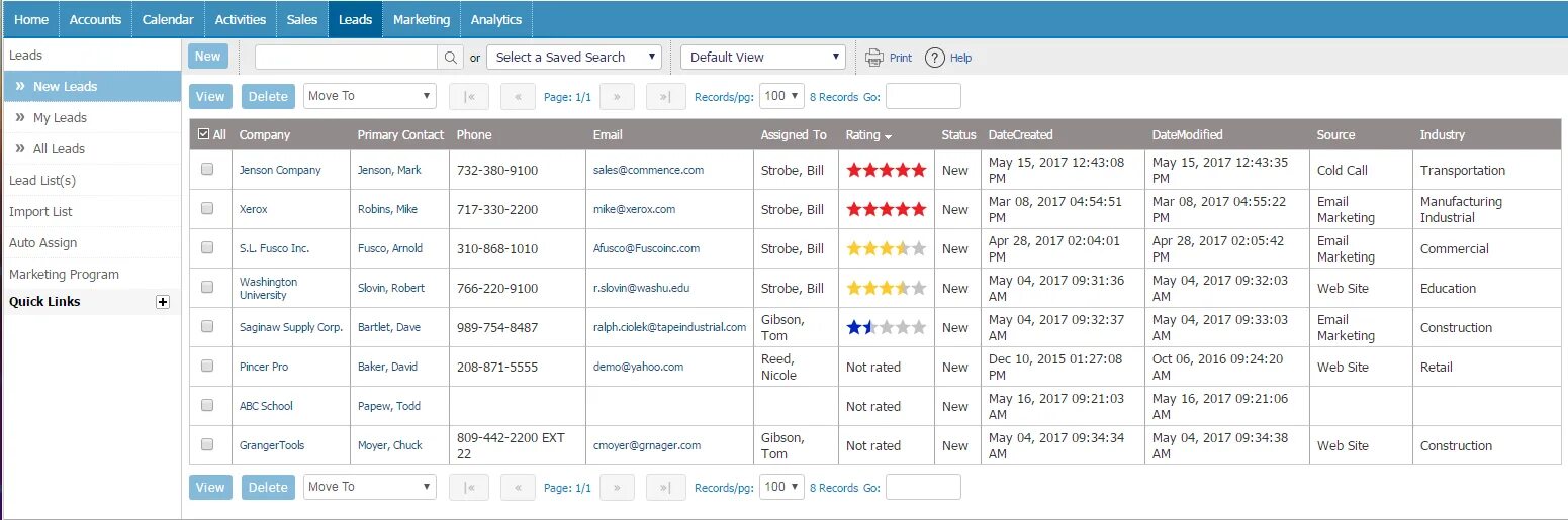 Crm lead details. Crm lead details. Crm система exit интервью. Crm система интерфейс. Crm lead details.