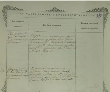 Метрические книги рязанской губернии рязанского уезда