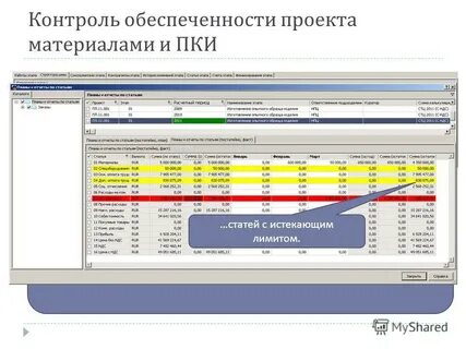 Стать отчет