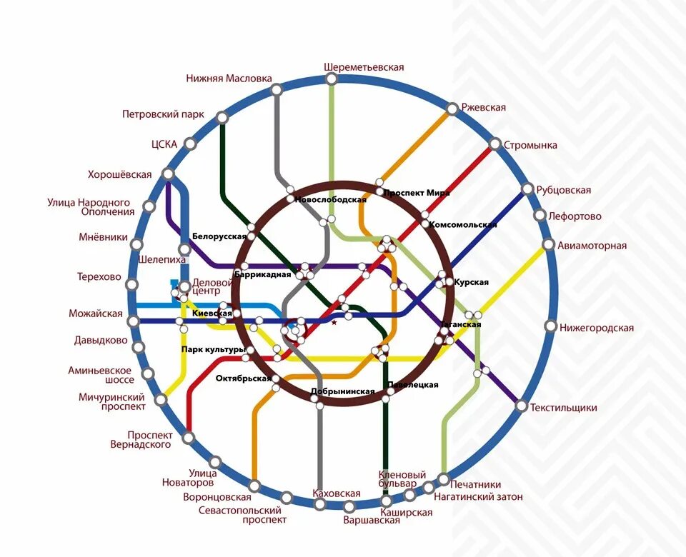 Большое кольцо Московского метрополитена схема. Большое кольцо метро Москвы схема 2022. Схема кольцевой линии Московского метрополитена. Схема метро Москвы с БКЛ 2022. Как доехать до кольцевой