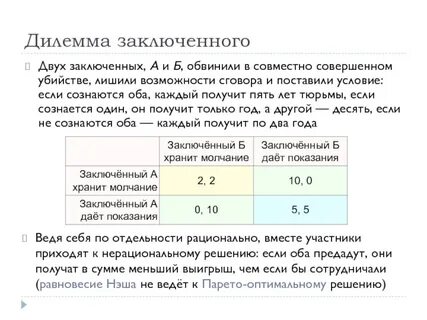 Дилемма как пишется