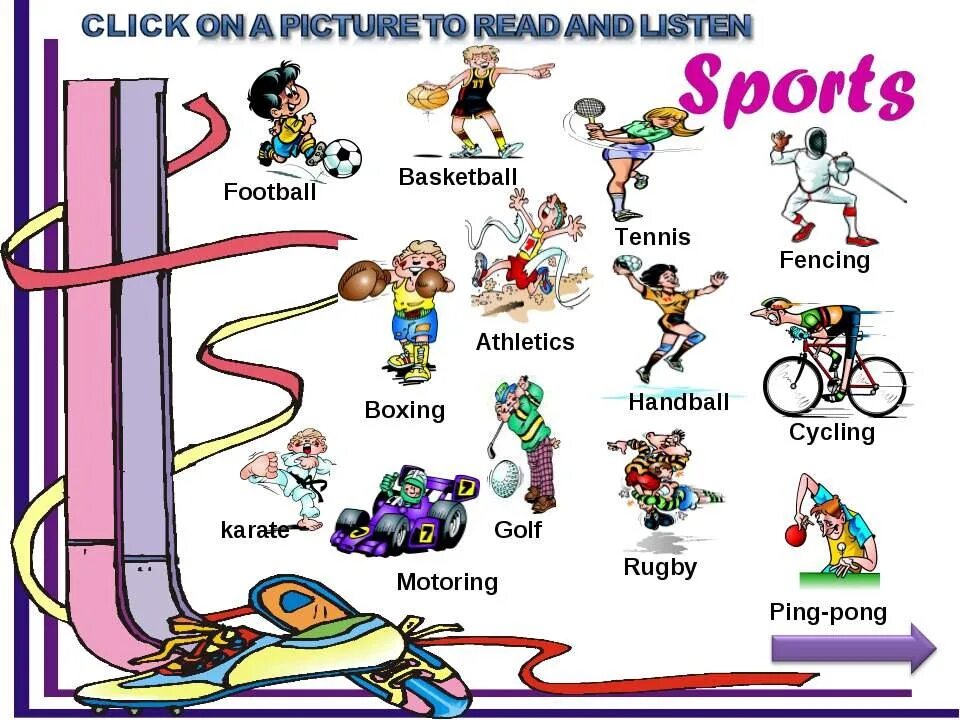 Спорт на английском языке. Спорт на английском для детей. Виды спорта на английском языке. Виды Спарта на английском.