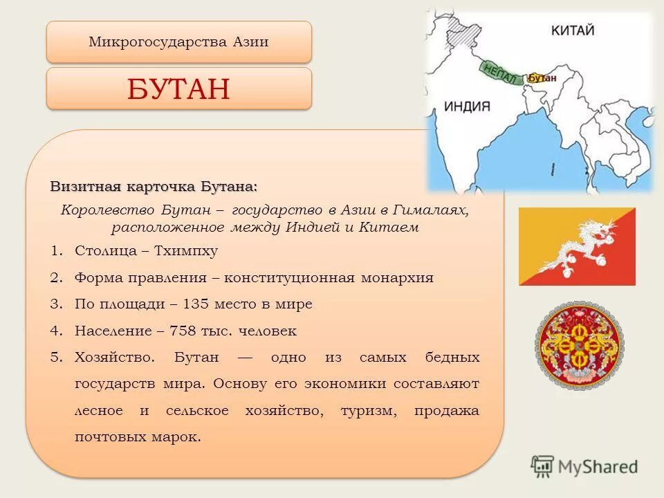 Микро государства. Страны Азии микрогосударства. Визитные карточки стран Азии. Визитная карточка стран зарубежной Азии. Королевства в Азии.