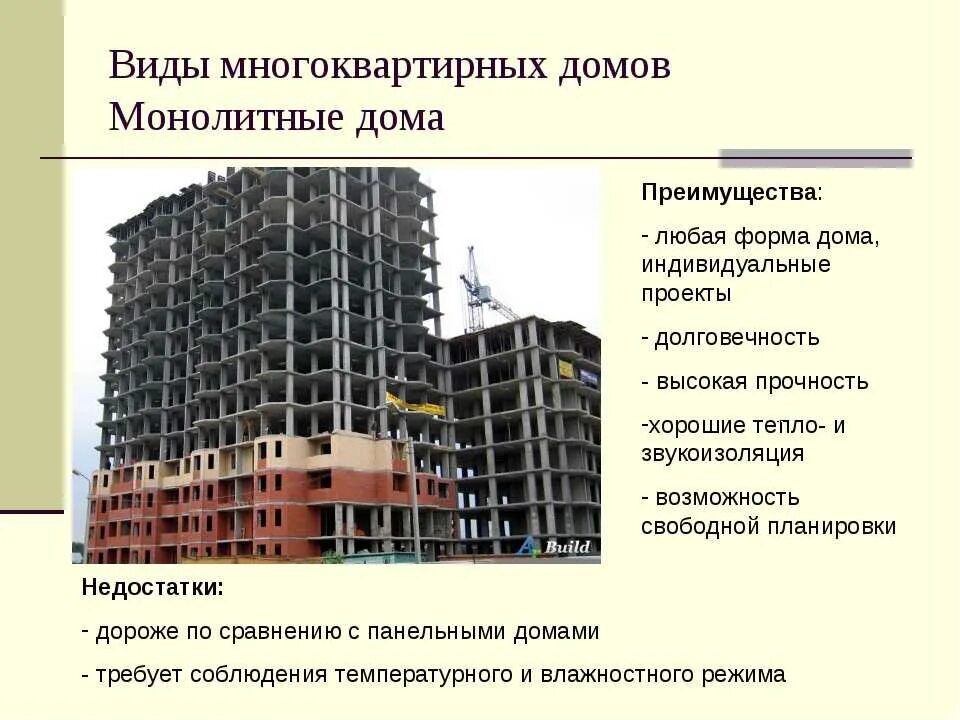 Какой бывает построили