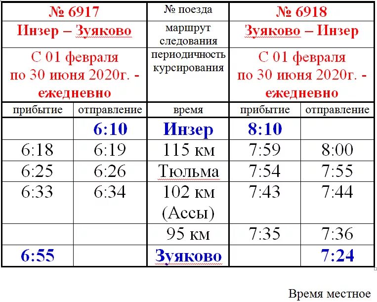 110с расписание уфа время. Электричка Уфа Инзер. Расписание электричек Инзер Белорецк. Расписание электричек Уфа. Уфа-Инзер расписание электрички.