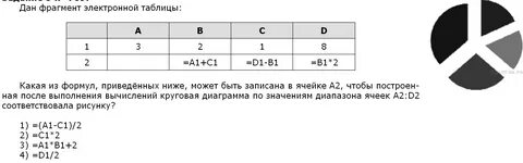 Контрольная работа таблицы