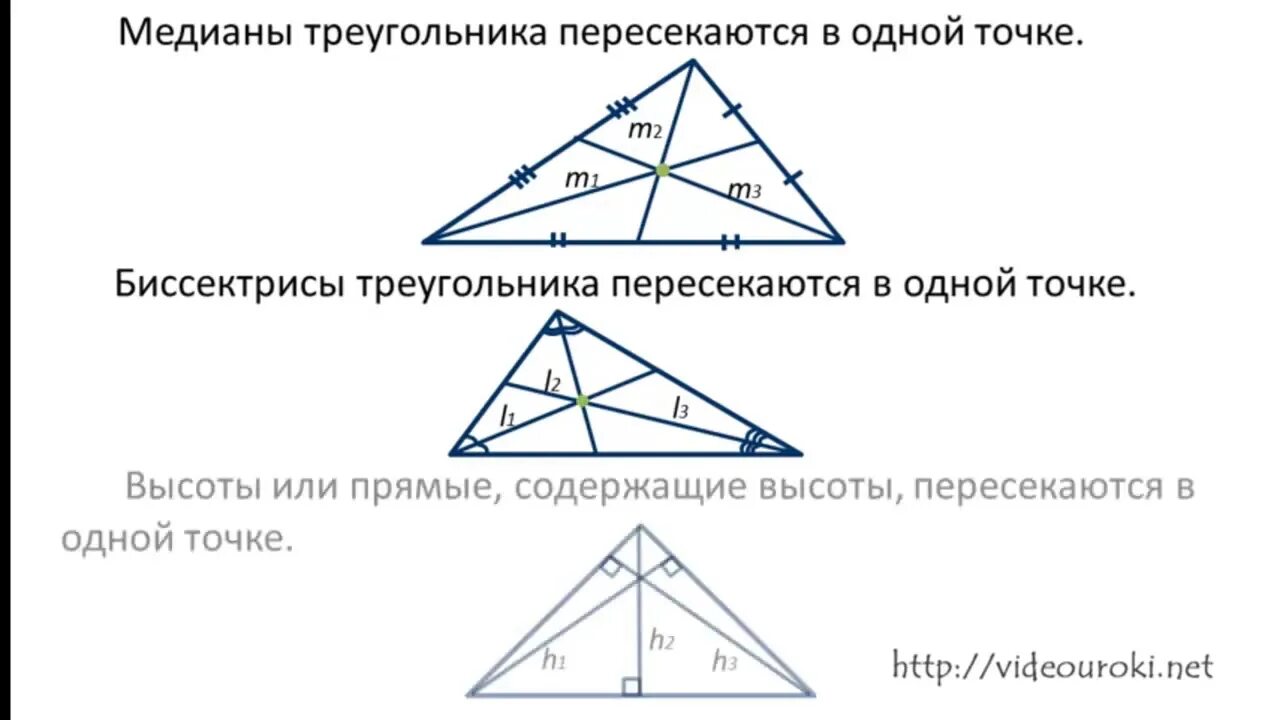 Остроугольные медианы