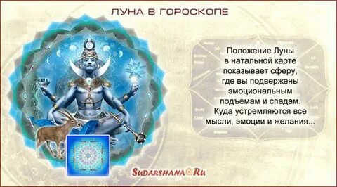 Кету в 7 доме