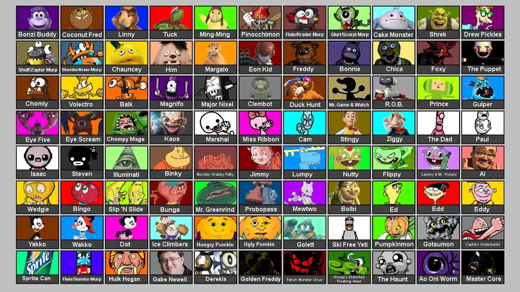 Старую версию buddy. Bonzi. beat up bonzi buddy 2. bonzi вирус. кто такой бонзи.