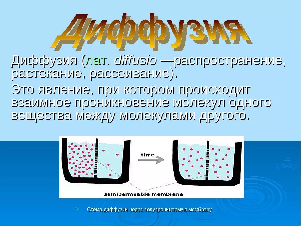 При какой температуре происходит диффузия. Диффузия. диффузия это в физике. процесс диффузии. диффузия в жидкостях.