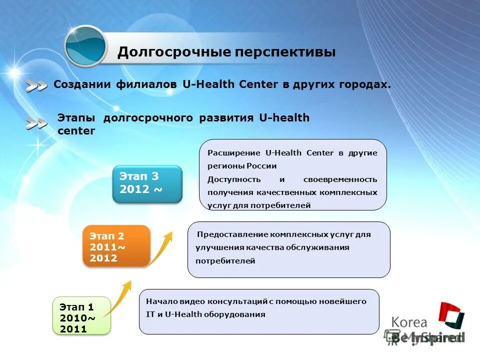 филиалы коллегии адвокатов. создать филиалы. как банку бороться с конкуренцией. создать филиалы. создать филиалы.