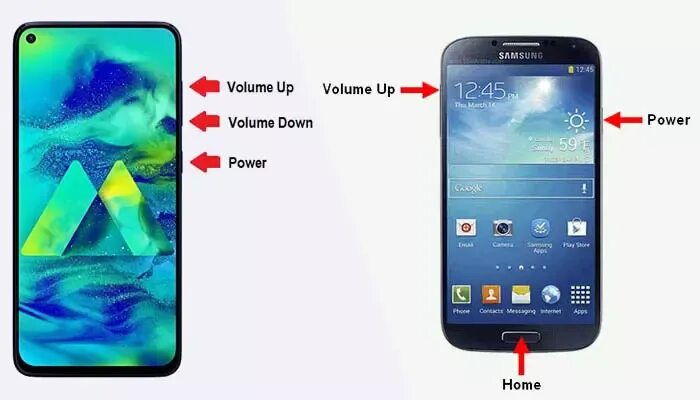 Volume up down and power. Хард ресет самсунг а50. хард ресет samsung a50. кнопки самсунг а 50. volume down, power и home.