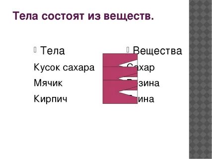 Состоят из нескольких веществ