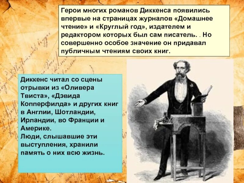 Жизнь и творчество чарльза диккенса. 4 Периода творчества Диккенса. Герои Диккенса.