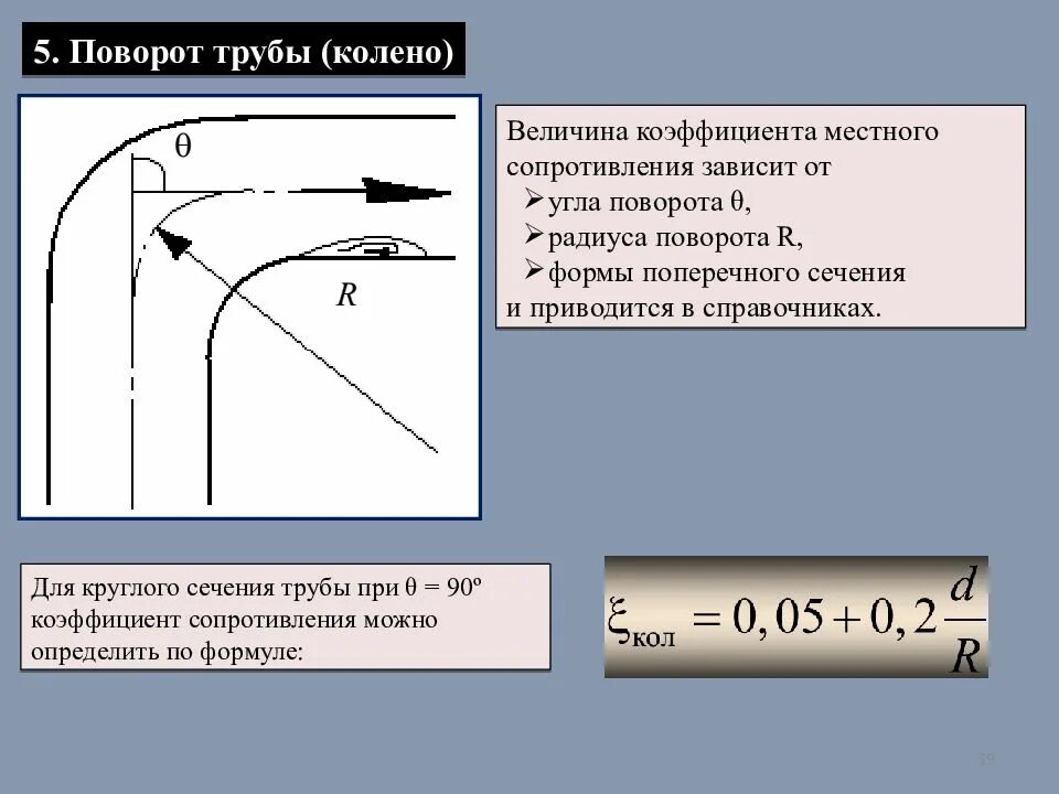 Коэффициент сопротивления поворотов. Коэффициент местного сопротивления поворота. Коэффициент местного сопротивления трубопровода. Коэффициент местного сопротивления труб. От чего зависит величина коэффициента