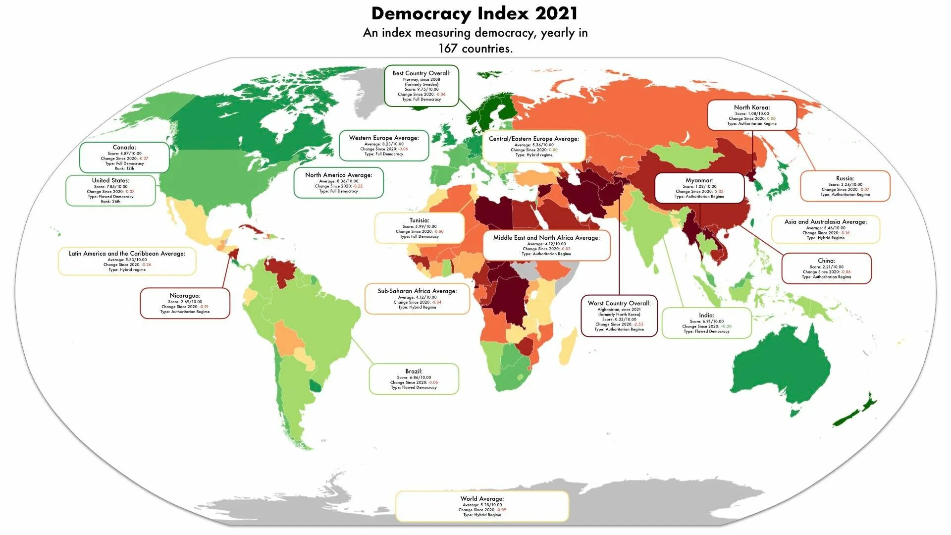 Индекс 1 кв 2024 года. Democracy Countries. Democracy Index 2023. Democracy Index Map. Democracy Index by Country.