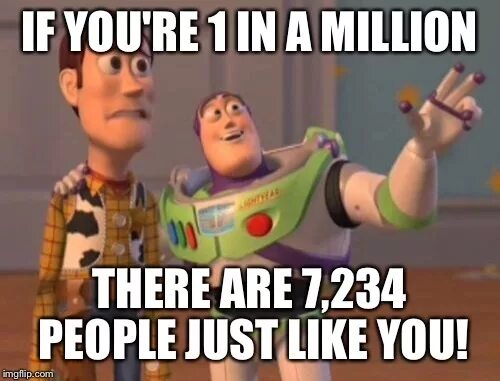 2244 мем. Meme million. Миллион на подходе мем. Six million meme. Мем один миллион долларов.