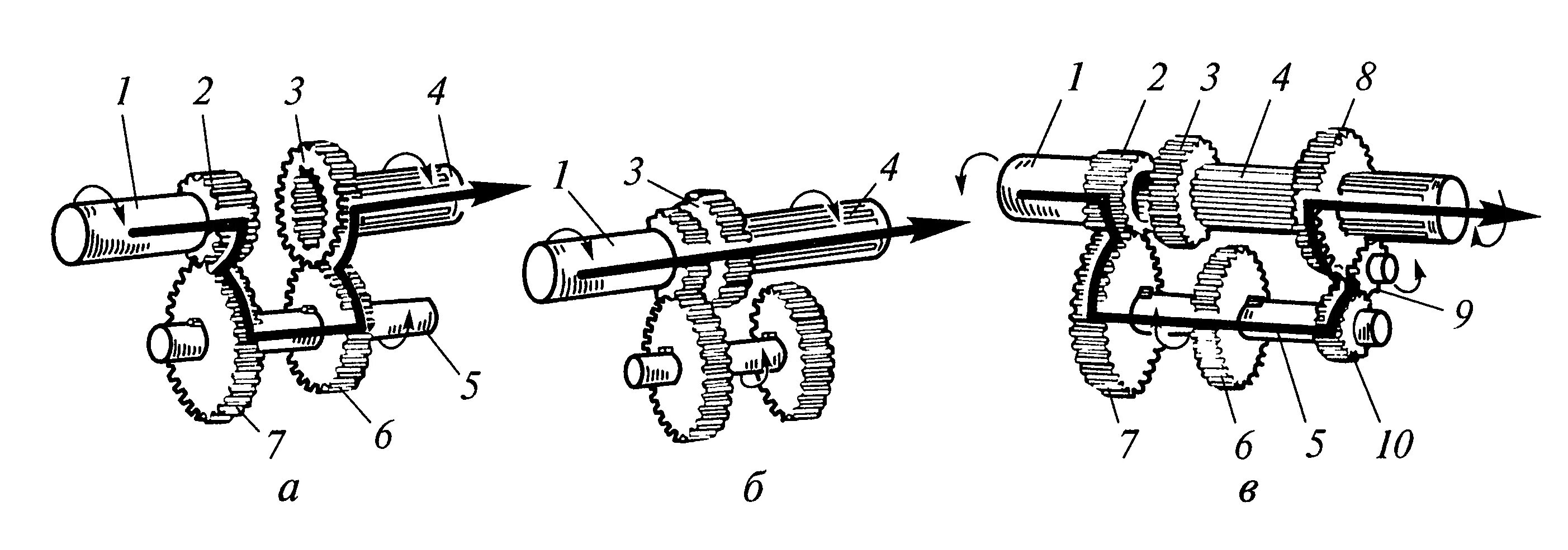 Схема трехвальной механической коробки передач. Схему механической трехвальной трехступенчатой коробки передач. Устройство трехвальной механической коробки передач схема. Кинематическая схема трехвальной коробки передач.