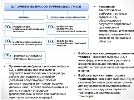 Косвенный источник