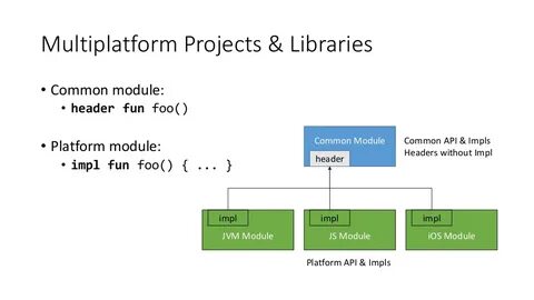 Kotlin enum