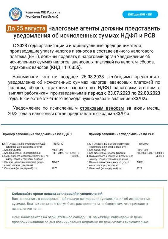 Бюджет саха якутия 2020. Саха налог. Бюджет республики саха. Управления фнс россии по рс (я). Бюджет республики саха якутия.