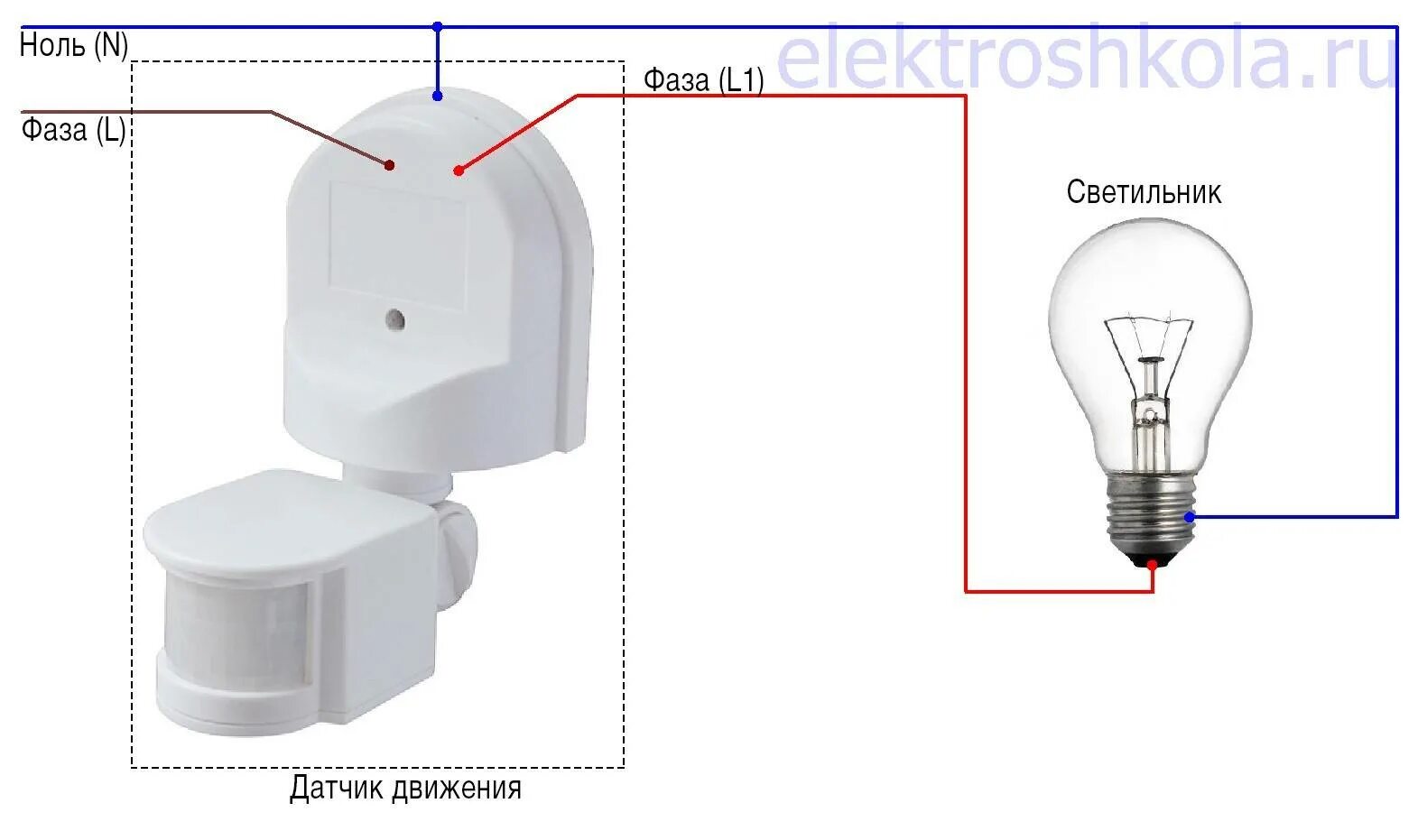 Лампочка через датчик движения. Датчик присутствия для включения света схема. Датчик движения для включения света схема подключения. Фотореле с датчиком движения. Как отрегулировать датчик движения для включения света.
