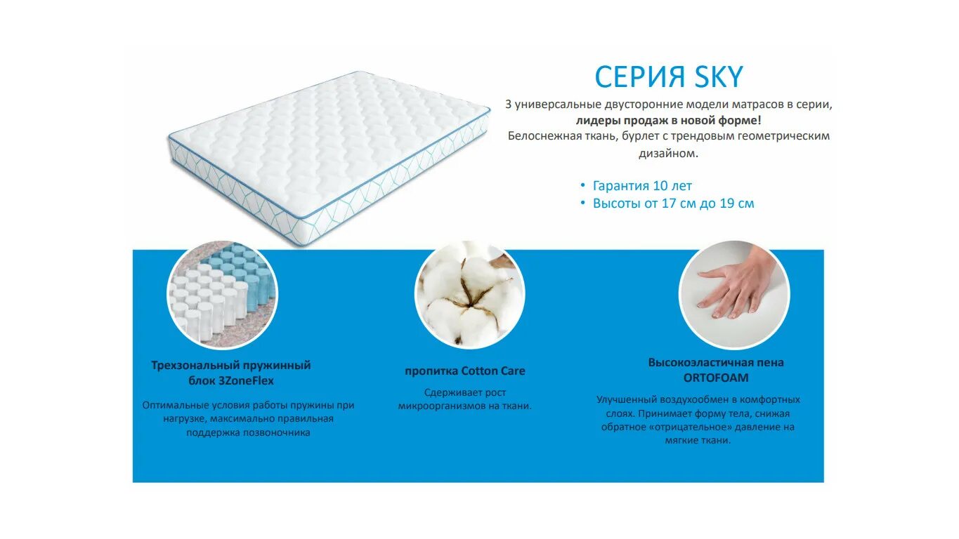 Аскона мау. Магазин салон екатеринбург. Матрас аскона megatrend strong 90x200 ортопедический пружинный. Матрас аскона скай блю. Аскона в торговых центрах.