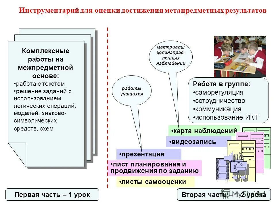 Инструментарий оценки достижений. Инструментарий оценки достижений. Степень достижения образовательных результатов. Инструменты оценивания качества образования. Инструментарий оценки достижений.