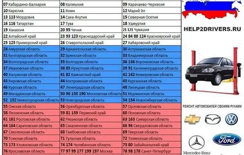 156 регион это какой