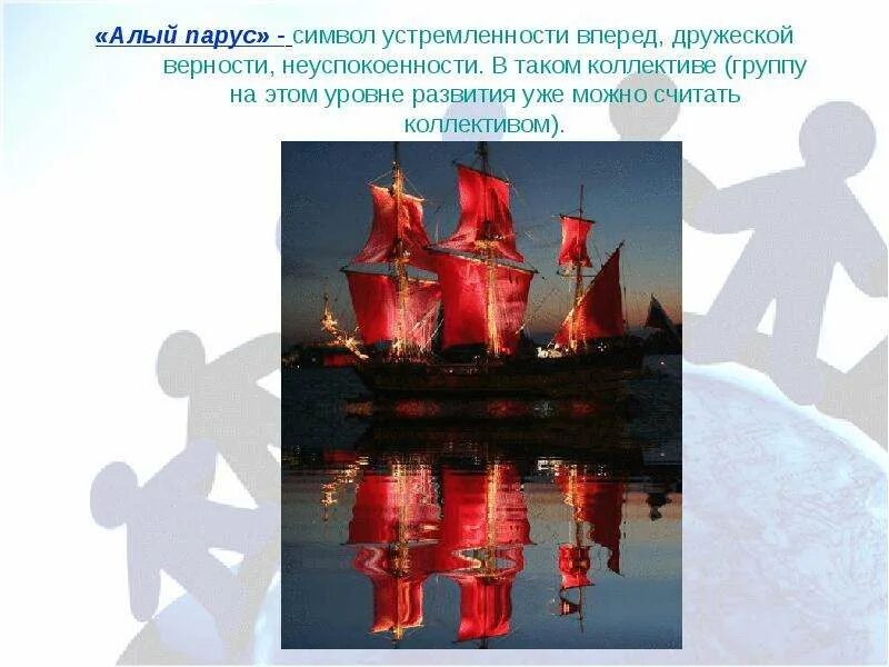Алые паруса символ чего. Алые паруса символ. символ паруса. парус символ чего.