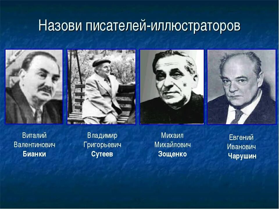 Как зовут автора который написал. Как зовут писателей. Как зовут писателя который написал. Как зовут автора который написал. Как зовут автора который написал.